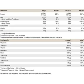 Peak Performance Glucofast Natural Shake 3000 g