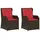 vidaXL Gartenbank 2 pcs 220 x 0 x 0 cm Braun