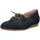 Paul Green Halbschuhe in Gr. 40 EU