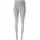 Uyn Fusyon Biotech Hose grau XS