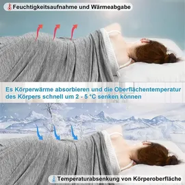 Woltu Sommerdecke Selbstkühlende Decke Mikrofaser Arc-Chill, Kühldecke mit Q-max0.45, Kühl und Hautfreundlich, weiche Sofadecke Reisedecke 150 x 200cm Grau