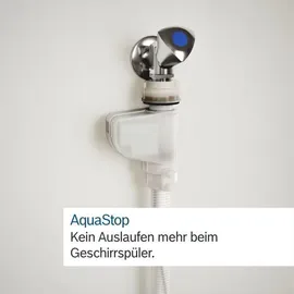 Bosch Serie 4 SPV4HMX49E Einbau-Geschirrspüler (vollintegrierbar, 448 mm breit)