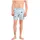 Santa Cruz Badeshorts Winkowski Fresh Blue M