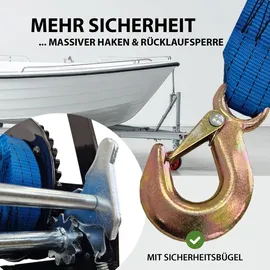 Trutzholm Gurtwinde 360 kg Polyester 8 m blau mit Lasthaken