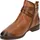 PIKOLINOS lederStiefeletten Royal W4D