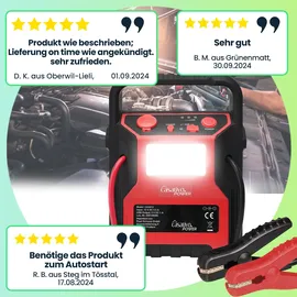 casativo Starthilfe Booster 5-in-1