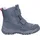 superfit HUSKY Sympatex Blau/Rosa 42