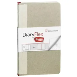 5 Stück Hahnemühle Refill für Skizzenbuch 18,2x10,4 cm schw Skizzenbuch-Nachfüllung 4011367098681 HAHNEMÜHLE