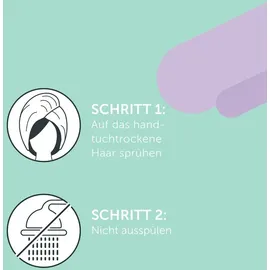 Londa Professional Deep Moisture Leave-In Spray 250 ml