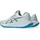 Asics Gel-Cumulus 28 Herren Arctic Blue / Aegean Blue 44,5