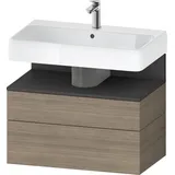 Duravit QA4394049350000 QTG WTU WH Ek. 790x470x590 Ei Tra Mt. QA4394049350000-DU