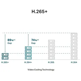 TP-Link VIGI C340I 2,8 mm
