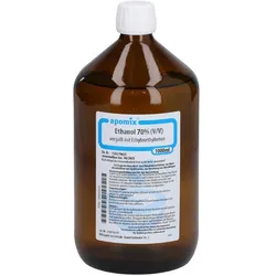 Ethanol Mek Denaturat 70%
