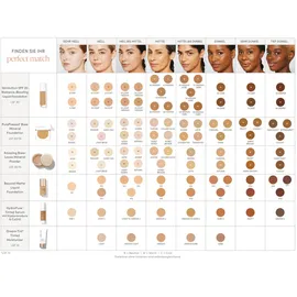 Jane Iredale PurePressed Base Mineral Foundation Latte 9,9 g
