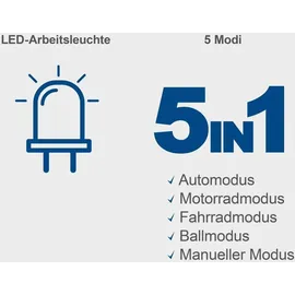 SCHEPPACH - 8V | 10,3 bar