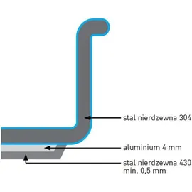 HENDI Profi Line Bratentopf 28 cm