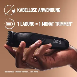 King C. Gillette King C.