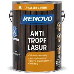 RENOVO Lasur »7466«, 2,5 L, anthrazitgrau