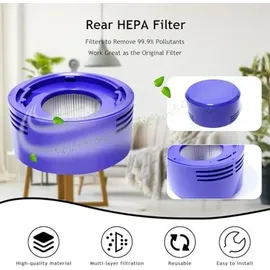 kiimsin Ortviai Ersatz-hepa-filter für Dyson V7 V8 Staubsauger Lila/weiß