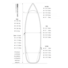 ROAM Boardbag Surfboard Daylight Short Plus 6,4 Fuß x 22,75 inch