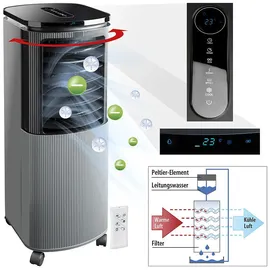 Sichler Haushaltsgeräte Verdunstungs-Luftkühler mit Peltier-Element, Ionisator, 7 l, 160 W