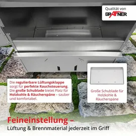 Grafner Räucherofen silber