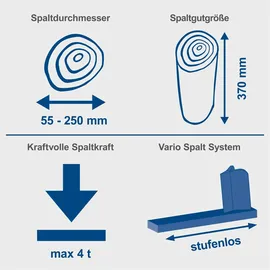 SCHEPPACH HL460 230 V blau