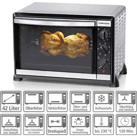 Rommelsbacher BG 1815