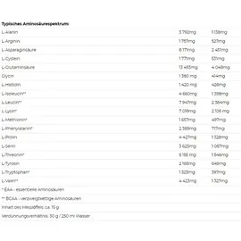 NUTREND 100% Whey Protein Raspberry Pulver 2250 g