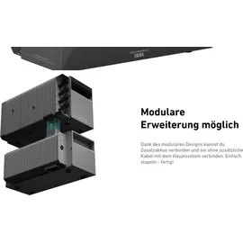 Anker SOLIX Solarbank 2 E1600 Pro + Smarter Zähler