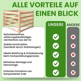 Gartenwelt Riegelsberger Moderner Komposter Single ca. 120x120 cm Höhe 80 cm aus Lärchenholz Massivholz Steckkomposter Kompostsilo Holzkomposter Stecksystem