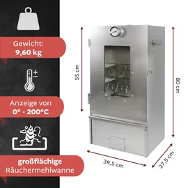 Lemodo Räucherofen mit Räucherschnecke
