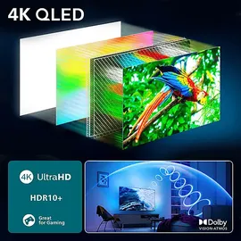 Philips The One 43PUS9000/12 43" 4K QLED Ambilight TV