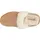 Sorel Nakiska Slide II Beige 37