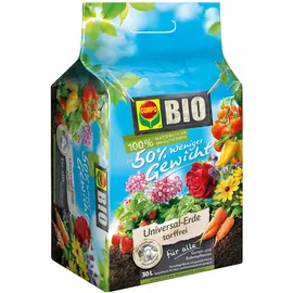 FP Bio Universal-Erde mit Schafwolle 30 l