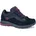 navy/pink