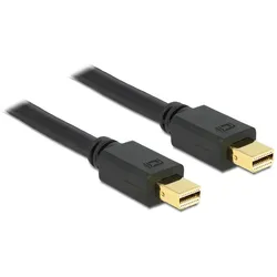 Delock DisplayPort-Kabel - Mini DisplayPort (M)