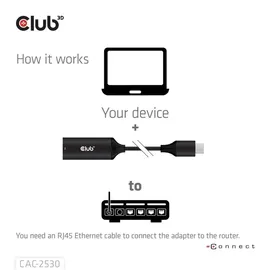 Club 3D USB 5Gbps Typ-A auf RJ45 Ethernet St./ Bu.