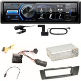 ACR-Bad Hersfeld JVC KD-X561DBT Digitalradio Bluetooth USB Einbauset für BMW E87 E81 E82 X1 E84