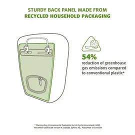 Vaude ReCycle Back Single umbra