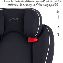 AVOVA Star-Fix pearl black