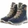 Lowa Ottawa Evo GTX Ws navy/dune, 38,0 (5,0)