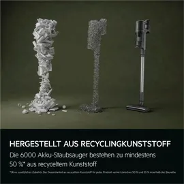 AEG 6000 Akku-Staubsauger AP61HB21SH
