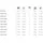 Shimano Fishing Shimano Angelrute, Spinnrute 270 cm)