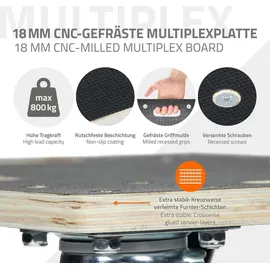 ECD Germany 2er Set Transportroller mit Feststellbremse, 40x60 cm bis 800 kg, Siebdruckplatte, PP-Räder, Transporthilfe für Umzug Rollbrett