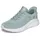 SKECHERS Bobs Squad Chaos Sage Textile 39