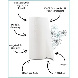 glücksblatt Küchentücher 3-lagig 48 Rollen á 45 Blatt
