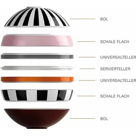 Villeroy & Boch Iconic La Boule Tafelservice 7-tlg. memphis