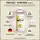 ProFuel V-Protein Classic Banane Pulver 1000 g