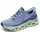 Glide-Step Altus Donna Blu/Lilla 37 5